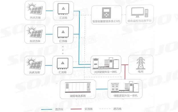 集中式6731· mo顶级游戏娱乐 - 更资深的游戏行业网站
